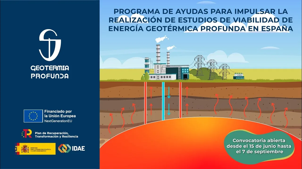 La revolución de la energía geotérmica profunda y su potencial en la generación de energía a gran escala.